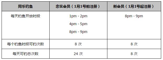 【比赛焦点瞬间】第11分钟，加克波禁区内的射门打偏了。